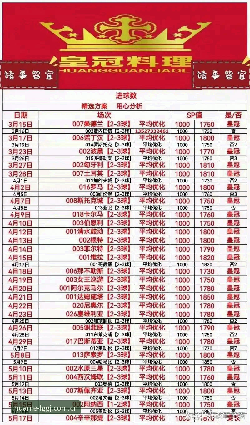 乐冠国际可靠吗评测：乐冠体育平台数据与风险观察